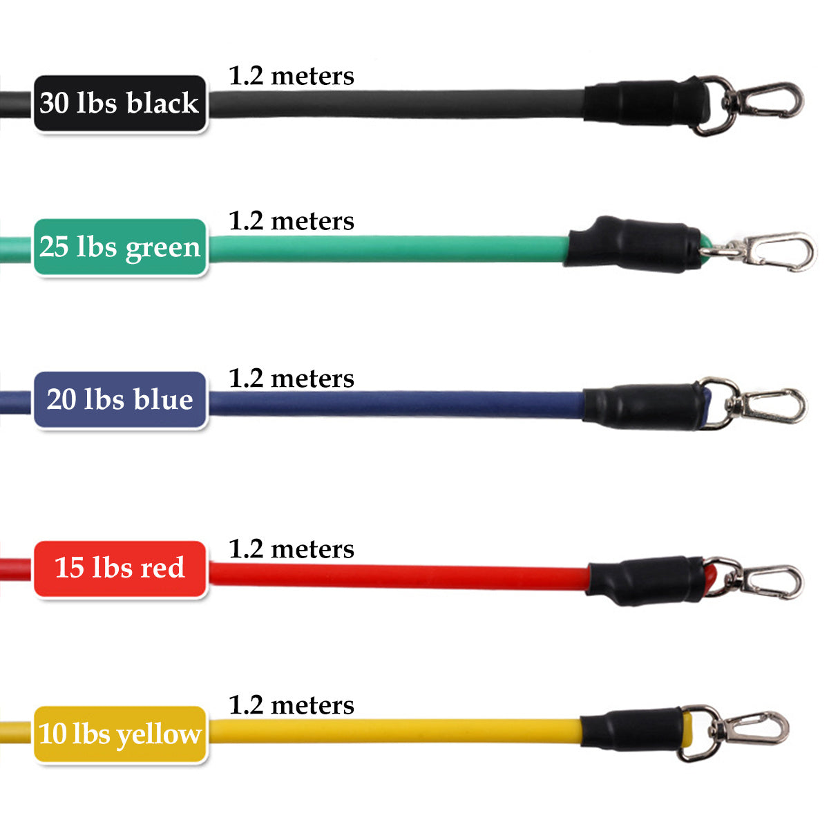 Multi-Level Resistance Bands Set with Handles